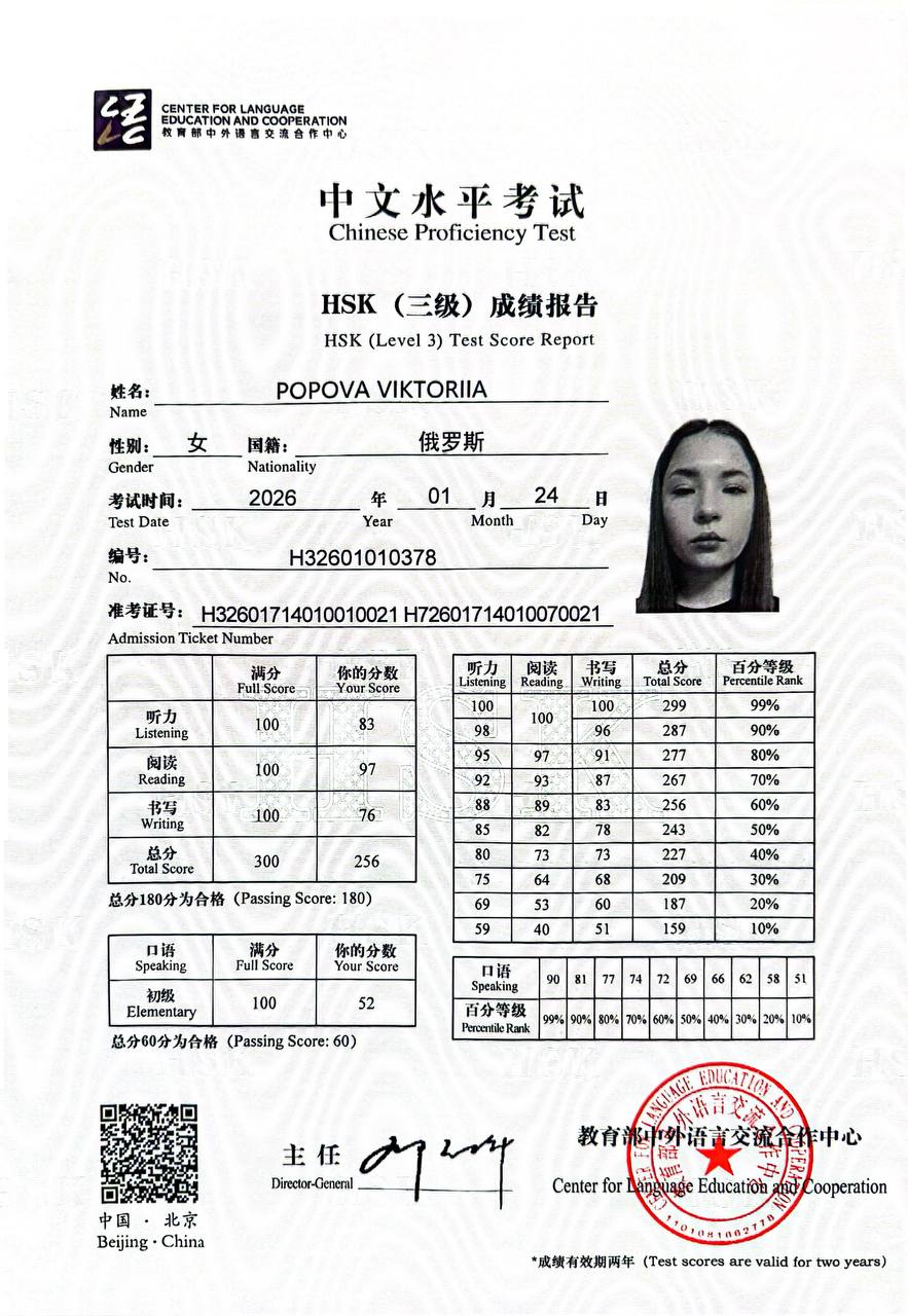 Попова Вика — HSK