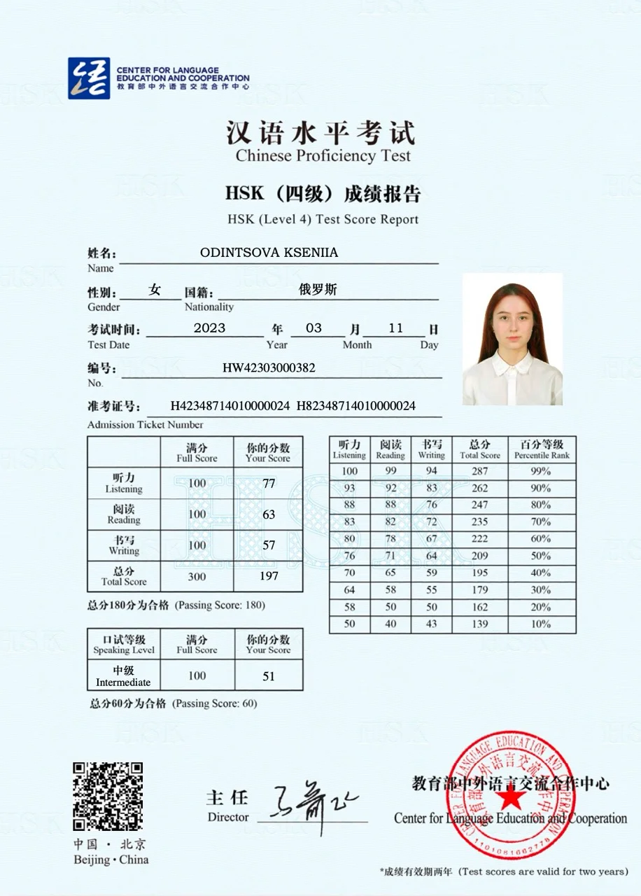 Одинцова Ксения — HSK 4